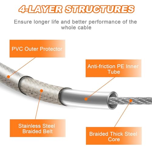 35.4" Throttle Idle Cable Stainless Steel Braided Throttle Cable Wire Kit Compatible with Harley Road King Dyna Softail FLH FLT 1996-2007 FXD FLST FXST 1996-2010 - size: 35.4"