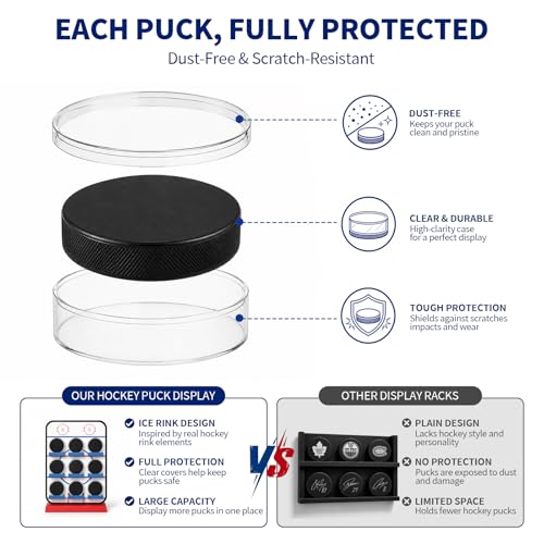 Hockey Puck Display Case，9 Acrylic Clear Box Holder with Wooden Base Ice Hockey Rink Designed , Showcase for Autographed Memorabilia - size: 16.5ln×12.2ln×2.7ln