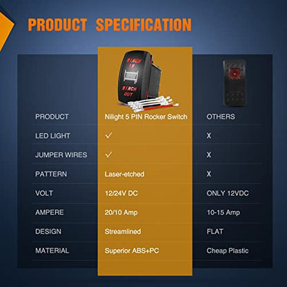Nilight Winch Rocker Switch Momentary Toggle ON Off DPDT 7Pin 12V 24V Jumper Wires in Out Switches Red for Cars Trucks Caravans Boats - color: Red, size: WINCH 7PIN