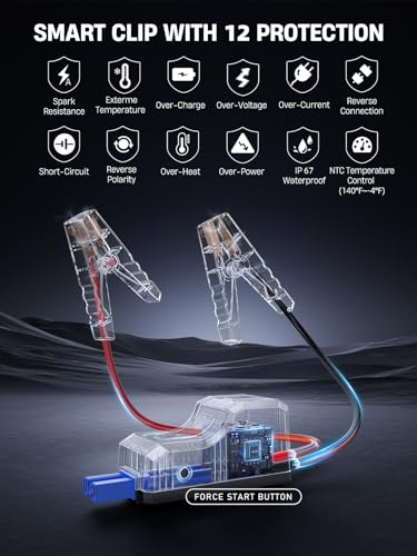 8-in-1 Car Jump Starter with Air Compressor, 5500A Jump Starter (All Gas 12L Diesel) with 150PSI Tire Inflator, 12V Jumper Starter Portable Jump Box with LCD Display,Flashlight (5500A)