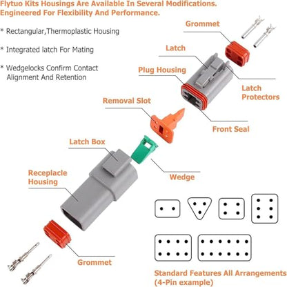 188PCS Deutsch Connector Kit,8 Sets 2/3/4/6/8/12 Pin Automotive Waterproof Car Electrical Wire Connectors Plug for Motorcycle, Truck, Car, Boats, Scooter(16-22AWG) - size: 188pcs