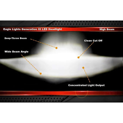Eagle Lights 7 Inch Generation III Black LED Headlight Kit with Halo Ring DRL for Triumph T100 and T120 Models (Chrome Ring) - color: Chrome Ring