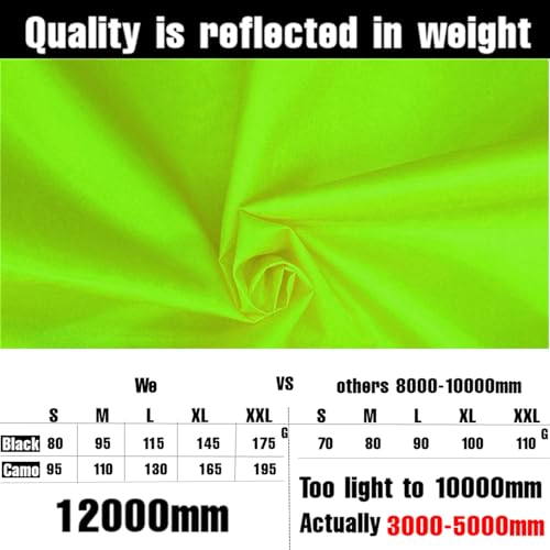 Joy Walker Waterproof Backpack Rain Cover, 12000mm Ultra-Waterproof, Upgraded Ultra-Strong Multilayers, Antislip Buckle Strap - color: Light Green, size: Middle (for 30-40L backpack)