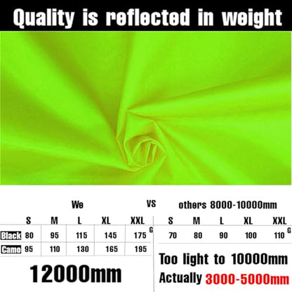 Joy Walker Waterproof Backpack Rain Cover, 12000mm Ultra-Waterproof, Upgraded Ultra-Strong Multilayers, Antislip Buckle Strap - color: Light Green, size: Middle (for 30-40L backpack)