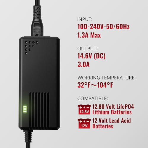 14.6V, 3A Battery Charger for 12V LiFePO4 Motocycle Battery, with Dual Alligator Clips Connector - size: HC-Charger-3A