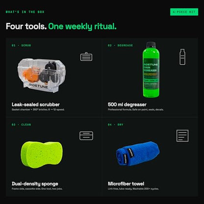 Bike Chain Cleaner Kit - 4-Piece Bicycle Chain Cleaning Tool with 500ML Biodegradable Degreaser, Microfiber Cloths & Sponge for Road, MTB, Gravel & E-Bike Drivetrain Maintenance