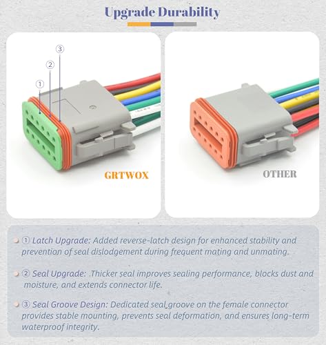 DT 12 Pin Connector Waterproof Electrical Connector 16 AWG Male and Female Automotive Wire Connectors for Car Truck Boat (12 Pin 1 Sets) - size: 12 Pin 1 Set