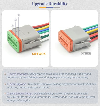 DT 12 Pin Connector Waterproof Electrical Connector 16 AWG Male and Female Automotive Wire Connectors for Car Truck Boat (12 Pin 1 Sets) - size: 12 Pin 1 Set