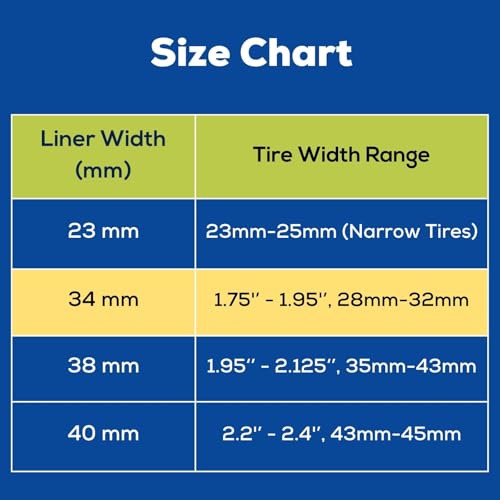 Corki Cycles Bike Tube Flat Protectors and Tire Liners Self Adhesive, Fits Width 1.35-2.4” 12 14 16 18 20 24 26 27.5 29 & 700c Mountain Road Bicycles, 2-Pack - size: 1.34 in Liner for 1.75 - 1.95 in Tire Width