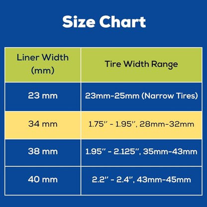 Corki Cycles Bike Tube Flat Protectors and Tire Liners Self Adhesive, Fits Width 1.35-2.4” 12 14 16 18 20 24 26 27.5 29 & 700c Mountain Road Bicycles, 2-Pack - size: 1.34 in Liner for 1.75 - 1.95 in Tire Width