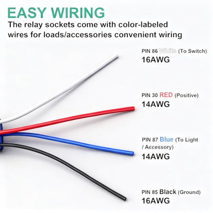 Waterproof Relay Kit, 12V 40A, 4 Pin SPST, Heavy Duty 14 AWG Tinned Copper Wires Automotive Relay and Harness Set for Automotive Car Marine Boat - size: 12V 4Pin