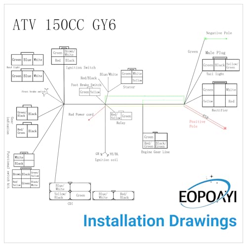 EOPOAYI Complete Wiring Harness Kit Compatible with GY6 150cc 152QMI 157QMJ 4-Stroke Engine ATV Quad 4 Wheeler Scooter Moped Dune Buggy Parts Ignition Coil CDI Startor Starter Relay Solenoid Regulator