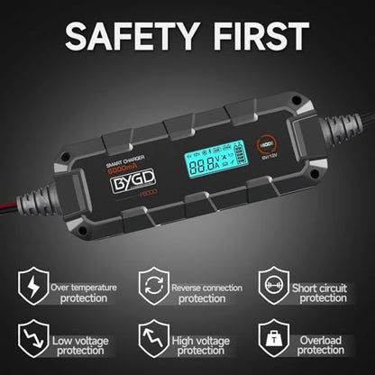 Safety Battery Charger - 6V/12V Car Battery Tender & Maintainer with Recondition Mode and Six-Fold Safety Protection, for Lead-Acid & Lithium Batteries
