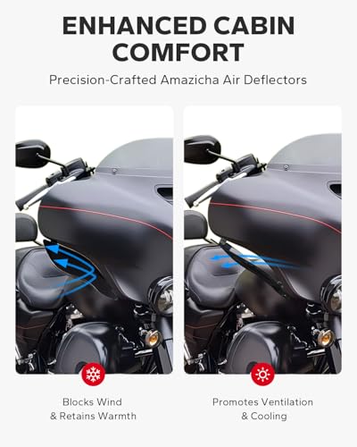 Amazicha Side Wings Air Deflectors, Fairing Side Wing Windshield, Adjustable Wind Deflectors Compatible for Harley Electra Glide Street Glide Tri Glide Ultra Limited 2014-2024, Black
