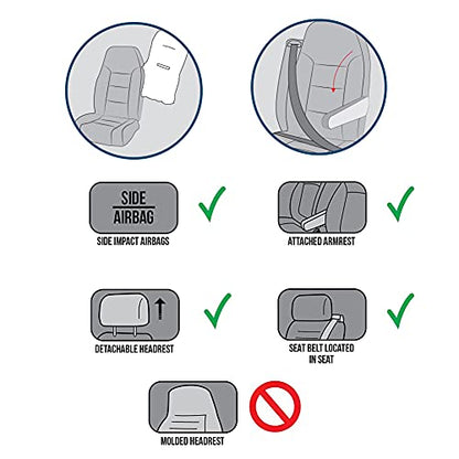 OGLAND 2 Pack Fur Fluffy Sheepskin Car Seat Covers for Universal Plush Soft Seat Cushion Accessories Automobiles (Graphite) - color: Graphite