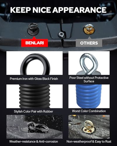 Benlari Tie Down Anchors 1 Inch ATV Flexible Loop Lock and Ride Iron Ruber Fit for Polaris RZR Sportsman Ace 2013-2025 Black