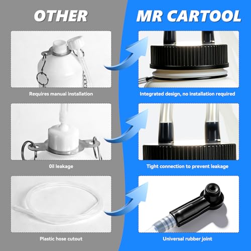 MR CARTOOL Brake Bleeder Kit Universal One Person 1L Brake Bleeder Bottle with Magnet Mount and Oil Suction Hose 66cm for Motorcycle