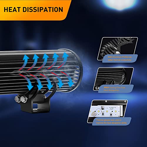GOOACC 12 Inch 72W LED Light Bar Spot Flood Combo Driving Off Road Lighting Working Lamp with 16AWG Wiring Harness for Truck Golf Cart SUV ATV UTV Boat - color: 72W Light Bar + Wiring Harness