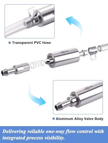 Brake Bleeder Hose Kit, Brake Fluid Bleeder Kit with 2 PCS Brake Bleeder Hose One Way Check Valve, Versatile Break Bleeder Kit for Car Motorbike Bike