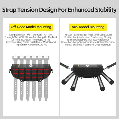 Rhinowalk Motorcycle Handlebar Bag 2L Handle Pouch with Rain Cover & Shoulder Strap, Fits ADV Enduro Touring Motorbikes