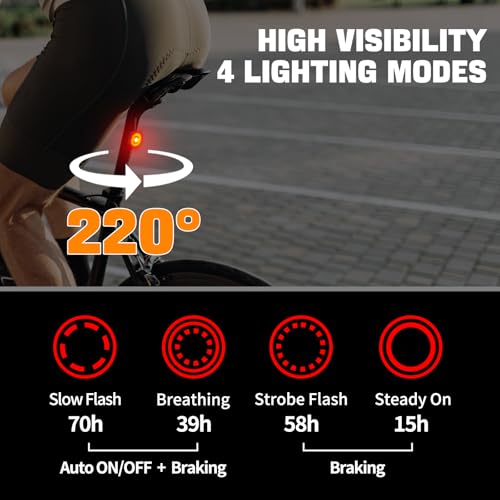 NineLeaf Bike Back Light Rechargeable,Bicycle Tail Light, Brake Sensing Rear Lights,Auto On/Off,IP66 Waterproof,USB Rechargeable,4 Mode,2Installations Ultra Bright LED Warning Back Bicycle Flashlight