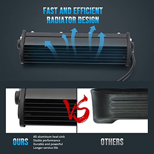 Light Bar Kit, Motorcycle Front Light Bar with USB Socket Charger Switch Bright for Honda CRF110 KLX110 TTR110 YZ250F Dirt Bike Plug and Play - size: light Bar Kit with USB Switch