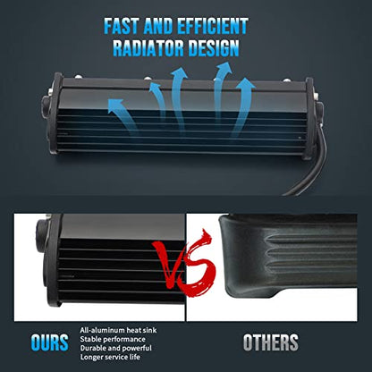 Light Bar Kit, Motorcycle Front Light Bar with USB Socket Charger Switch Bright for Honda CRF110 KLX110 TTR110 YZ250F Dirt Bike Plug and Play - size: light Bar Kit with USB Switch