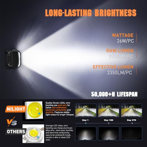 Nilight Side Shooter LED Light Pods with Amber DRL 4 Inch 26 W Spot Flood Combo LED Cubes Light w/ 16AWG Wiring Kit for Offroad Driving Fog Light Auxiliary Light on Truck ATV UTV - color: 4LED Sideshooter Spot Pod w/ Amber DRL