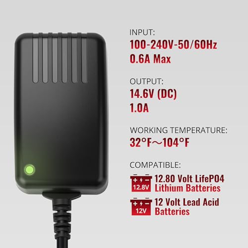 14.6V, 1A Battery Charger for 12V LiFePO4 Motocycle Battery, with Dual Alligator Clips Connector - size: HC-Charger-1A