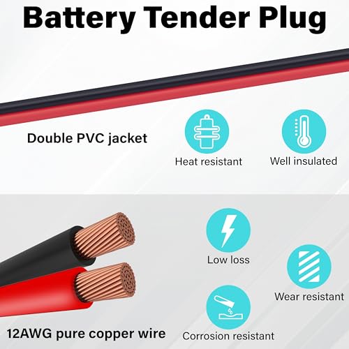 2 PCS SAE Quick Connector Harness, 1FT 12AWG SAE Adapter Male Plug to Female Socket Cable, Waterproof Battery Plug for Solar Panel, Generator, Battery Charger