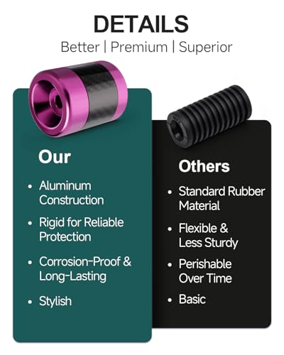 MoKitDora Motorcycle Frame Sliders Aluminum Alloy 3/8"-16 Thread for Harley 1.25" Saddlebag Guard Highway & Flat-Out Crash Bar, Purple - color: Purple