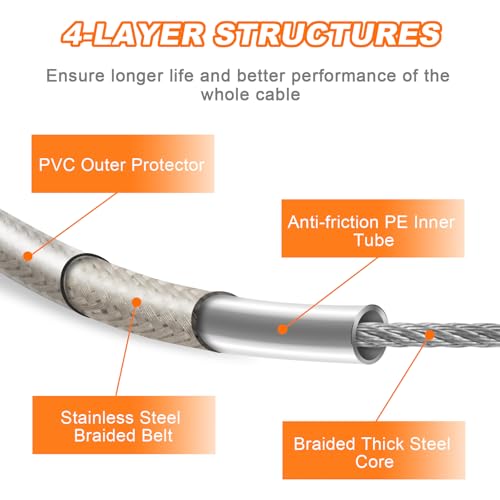 51-1/2" Throttle Idle Cable Stainless Steel Braided Throttle Cable Wire Kit Compatible with Harley Road King Dyna Softail FLH FLT 1996-2007 FXD FLST FXST 1996-2010 - size: 51-1/2"