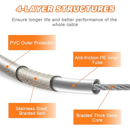 51-1/2" Throttle Idle Cable Stainless Steel Braided Throttle Cable Wire Kit Compatible with Harley Road King Dyna Softail FLH FLT 1996-2007 FXD FLST FXST 1996-2010 - size: 51-1/2"