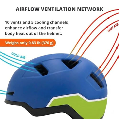 XNITO Bike Helmet with LED Lights - Urban Bicycle Helmet for Adults, Men & Women - CPSC & NTA-8776 Dual Certified - Class 3 E-Bikes, Scooters, Onewheel, Commuter, Mountain - color: Kelowna, size: X-Large