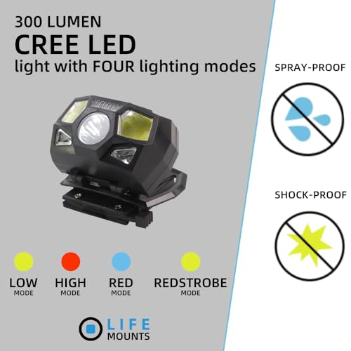 Tactical Helmet Light Flashlight,800 Lumen Ultra-Light Bright LED Rechargeable Helmet Light with White Red Light Waterproof Motion Sensor Head Lamp,5 Mode for Outdoor Camping Running Hiking