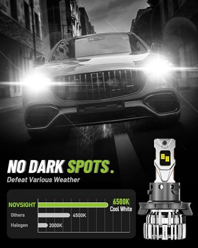 NOVSIGHT H13 LED Fog Light Bulbs - 55000 Lumens 100000 Hour Durability, 6500K Cool White Light, IP68 All-Weather Waterproof, Pack of 2 - color: H13, size: 55000LM