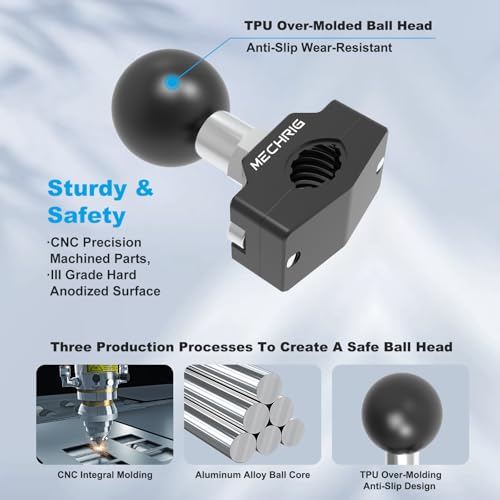 Aluminum Alloy Handlebar Clamp Mount, U-Bolt Base with 1 inch Ball Head Compatible with RAM Mount Double Socket Arm& Motorcycle Ebike Bike Phone Holder,Fit for 0.39" to 0.63" Diameter,78013 - size: Small