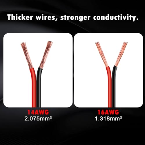 CUZEC 4FT/1.22m 14AWG Ring Terminal To SAE Harness Quick Connect/Disconnect Assembly, 20A Fuse