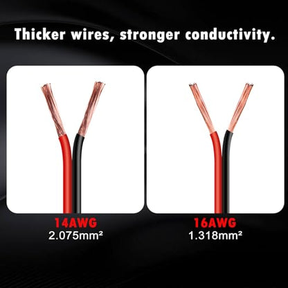 CUZEC 4FT/1.22m 14AWG Ring Terminal To SAE Harness Quick Connect/Disconnect Assembly, 20A Fuse