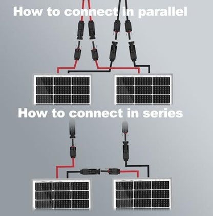 SOLPERK 200 Watt Solar Panels, 2PCS 12V 100 Watt Solar Panel High-Efficiency, 200W Solar Panel for Home, RV, Camping, Marine, Rooftop, Off-Grid Applications - size: 200W Single Panel