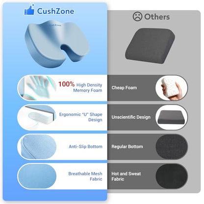 CushZone Seat Cushion, Office Chair Cushions, Car Seat Cushion, Non-Slip Sciatica & Back Coccyx Tailbone Pain Relief Chair Pad, Memory Foamr (Large,Light Blue) - color: Light Blue, size: X-Large