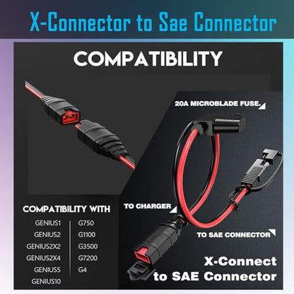 SAE Extension Cord Compatible with NOCO Genius Smart Battery Chargers, 16AWG SAE Adapter with 20A Fuse Waterproof Plugs, SAE Connector Cable for Motorcycle/ATV/UTV/Auto/Car (5FT) - size: 5FT
