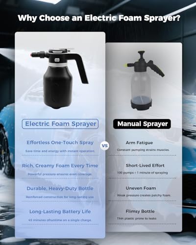 Electric Foam Sprayer,2L Portable Rechargeable Cordless Pressurized Spray Foam Cannon, Easy Clean & Acid Resistant for Car Wash Detailing Garden Black (Electric Foam Sprayer 1.0) - size: Electric Foam Sprayer 1.0