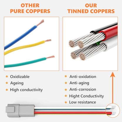 Deutsch DT 6 Pin Connector 2 Sets - 6 Way DT Automotive Waterproof Male Female Plug Wiring Harness for Car, Truck, Boats, LED Work Light, 16 AWG. (2 Sets 6 Pin, Grey) - size: 6-pn