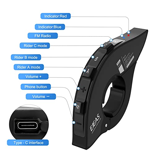 Novamente EUC Remote Control for Motorcycle Helmet Bluetooth Intercom, Bluetooth 5.1 Handle IP65 Waterproof, Easy to Install for V6PRO/V4 Plus/Q2/Q7/Q8/E1+