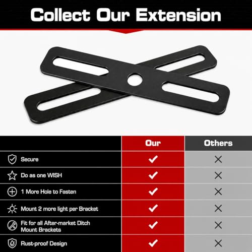 2PCS Ditch Light Bracket Extensions Heavy Duty A-Pillar LED Pod Mounts | Universal Light Mount Extension for Most Ditch Light Brackets, Steel Cowl Pod Light Mounting Brackets for SUV Trucks Vehicles - color: Ditch Light Bracket Extensions