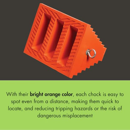 Checkers One Large Wheel Chock for 27-32" Tires, Heavy Duty Wheel Chocks for Semi Trucks, Utility, Tractor Trailer, 20k lb Load Capacity, Made in the USA, Polyurethane, UCTS003
