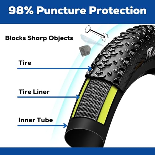 Corki Cycles Bike Tube Flat Protectors and Tire Liners Self Adhesive, Fits Width 1.35-2.4” 12 14 16 18 20 24 26 27.5 29 & 700c Mountain Road Bicycles, 2-Pack - size: 1.34 in Liner for 1.75 - 1.95 in Tire Width