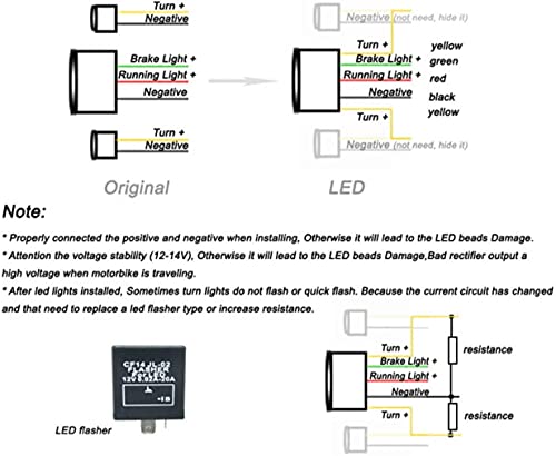 MZS Motorcycle Tail Light Turn Signal LED Integrated Blinker Compatible with EX 250 EX250 2008 2009 2010 2011 2012 Smoke - size: EX250