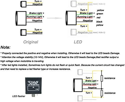 MZS Motorcycle Tail Light Turn Signal LED Integrated Blinker Smoke Compatible with SV650 2003-2008 / SV1000 2003-2007 - size: SV650/SV1000